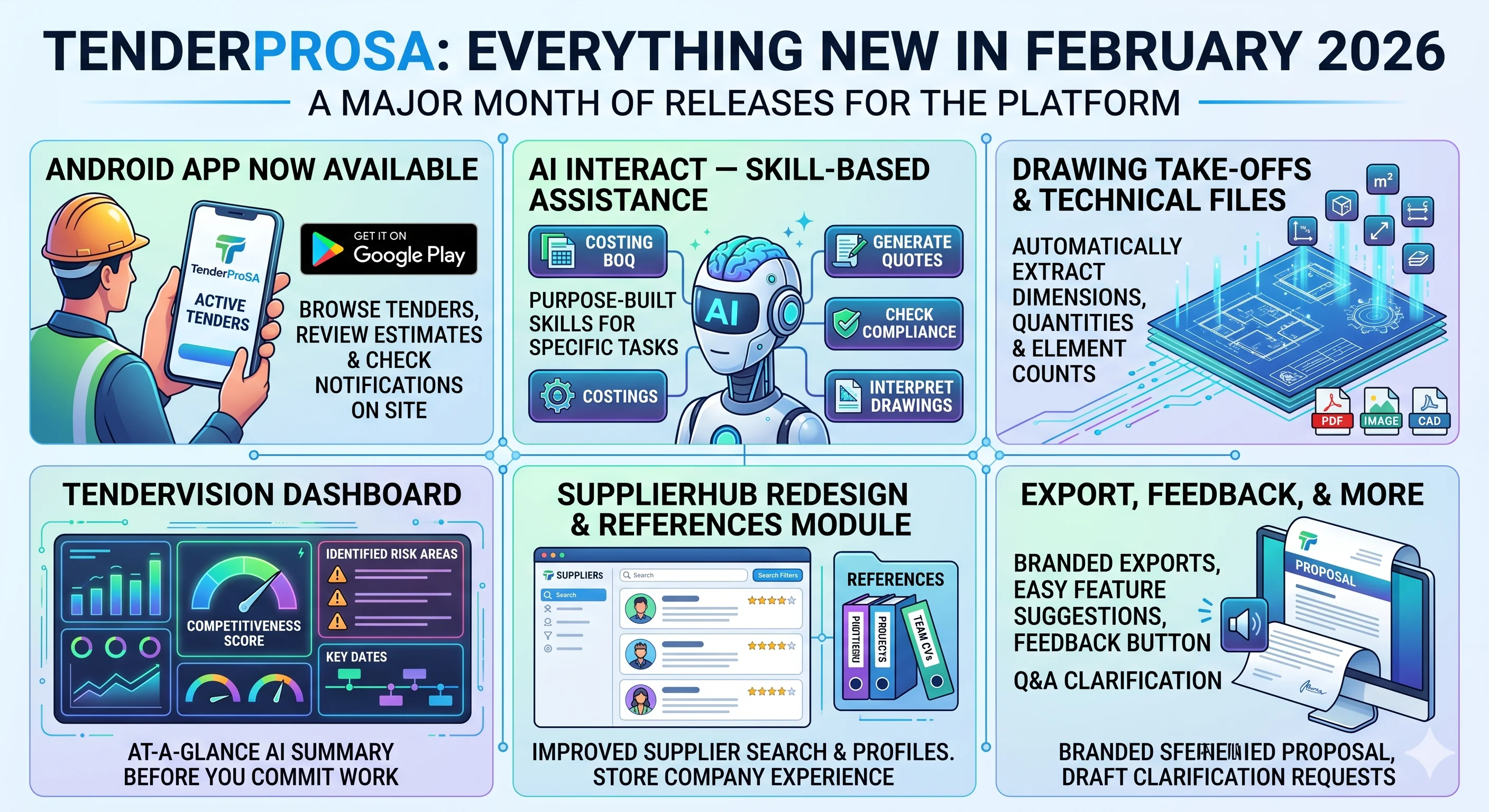 February 2026 Product Update
