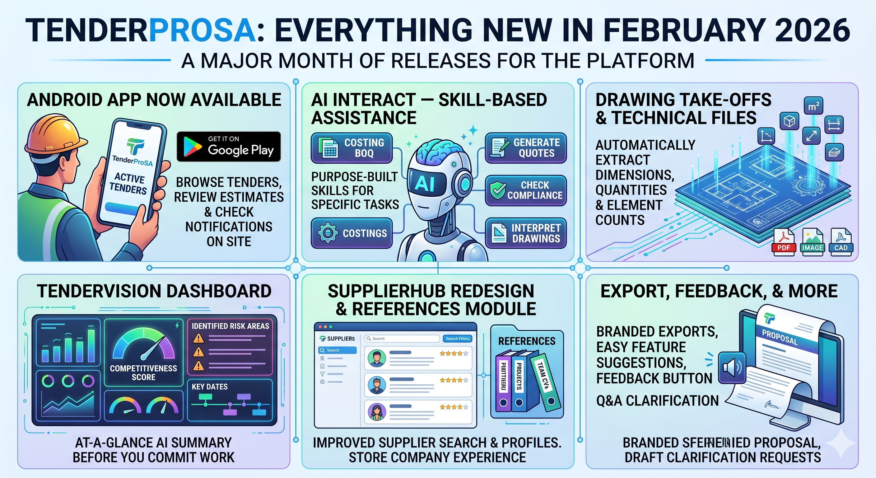 February 2026 Product Update