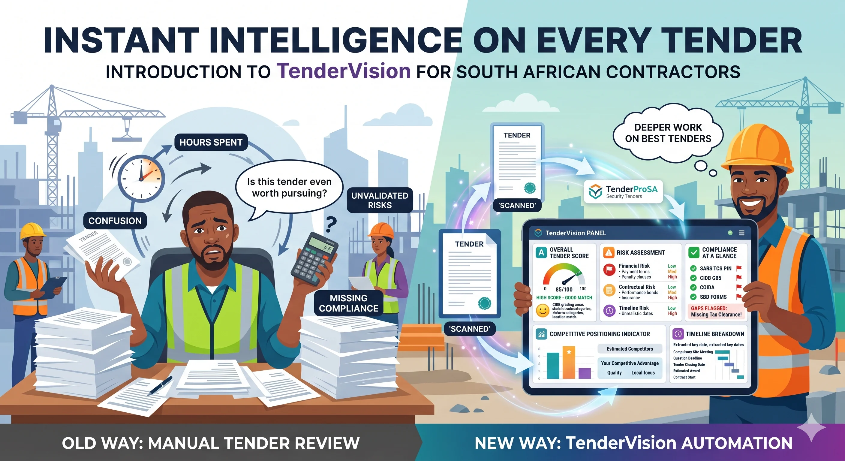 Introducing TenderVision: Instant AI Intelligence on Every Tender